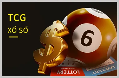 Trò chơi Slot tại Melbet Casino